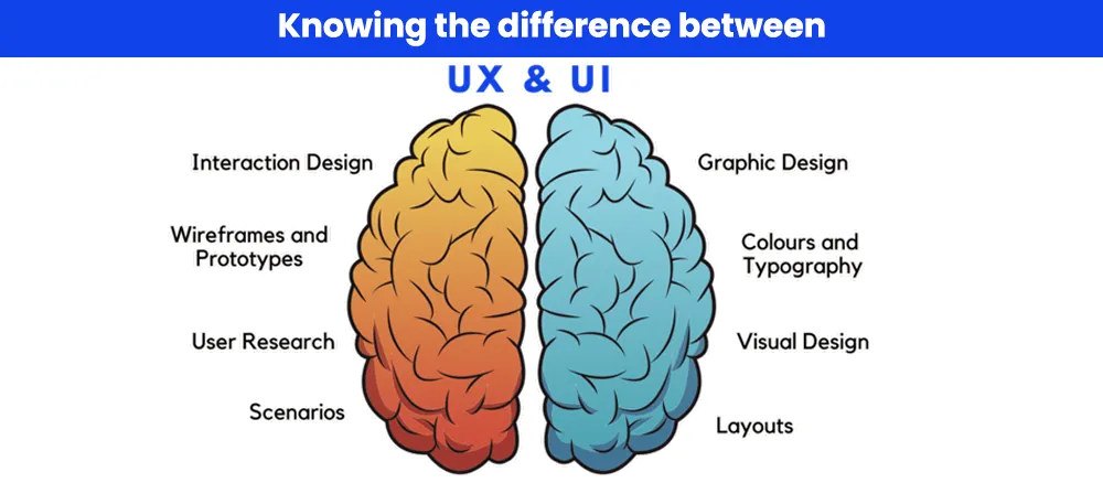 knowing-the-difference-between-ui-and-ux