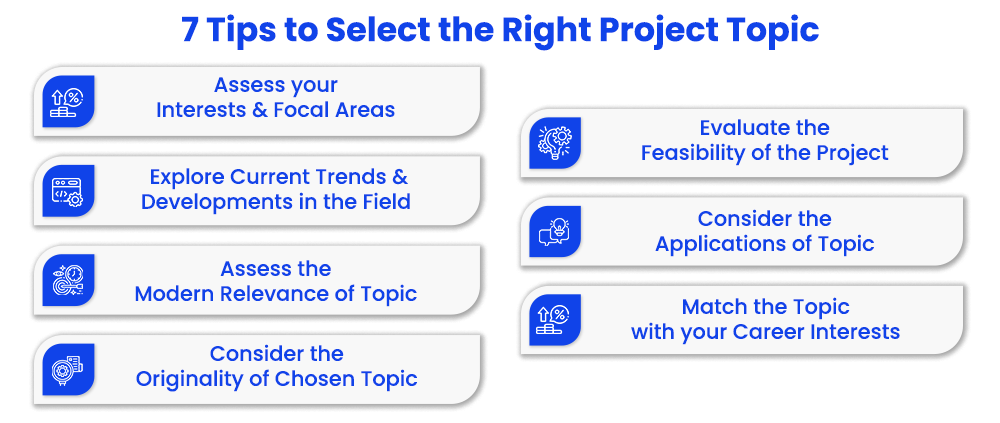 7 Tips to Select the Right Project Topic