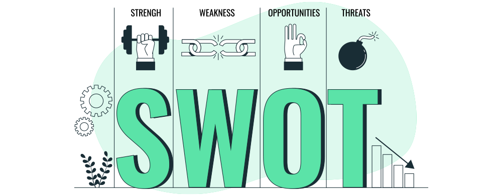 SWOT Analysis on a Multinational Conglomerate