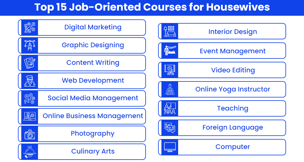 top 15 job oriented courses for housewives info