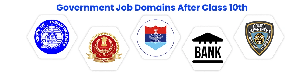 Government Job Domains After Class 10th