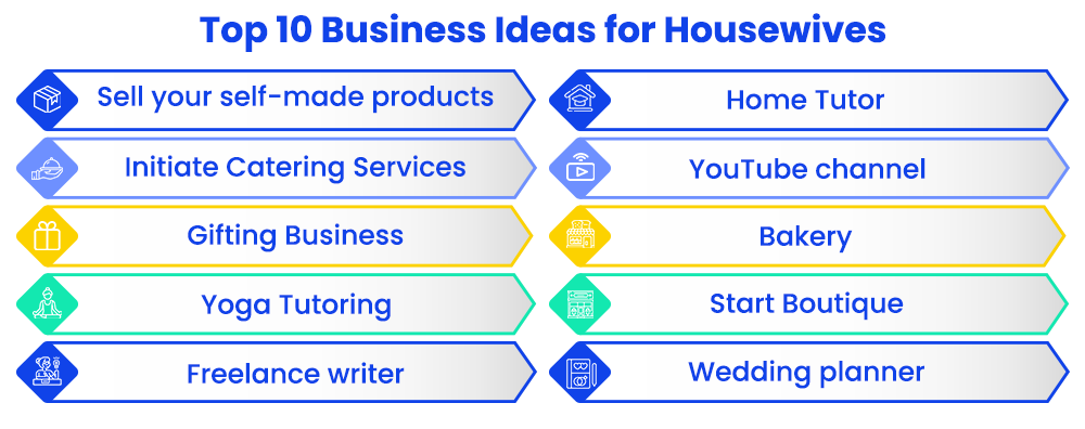 Top 10 Business Ideas for Housewives 