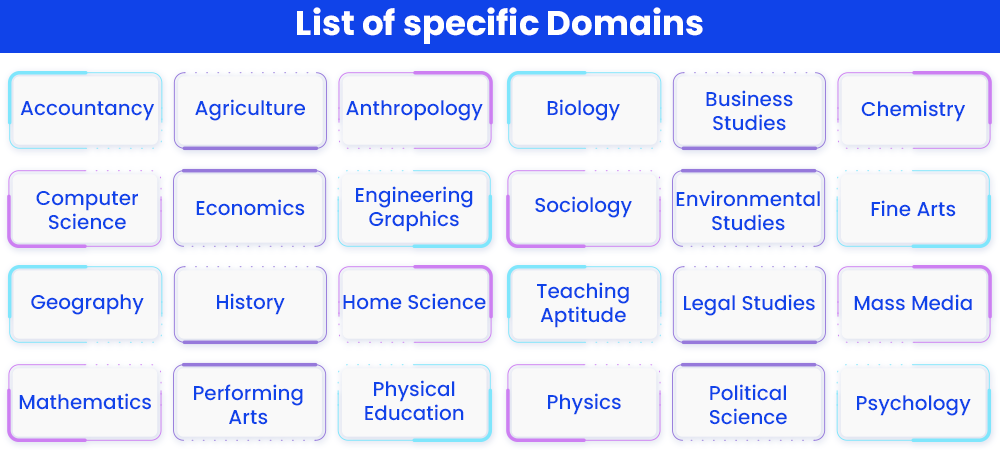 list of specific domains
