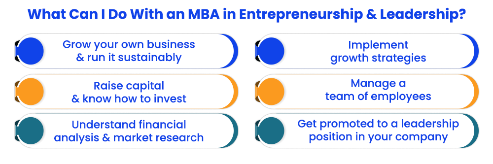 what-can-i-do-with-an-mba-in-entrepreneurship-and-leadership
