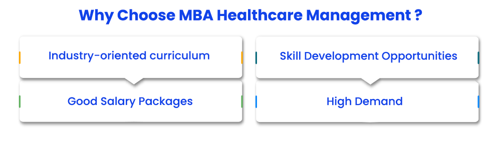 why-choose-mba-healthcare-management