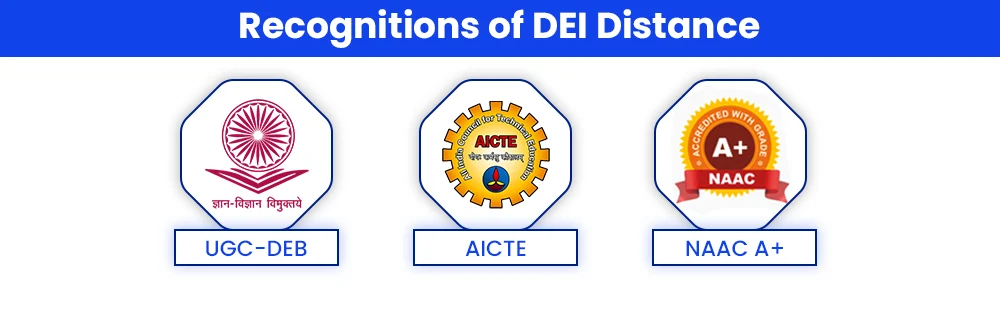 Recognitions of DEI Distance