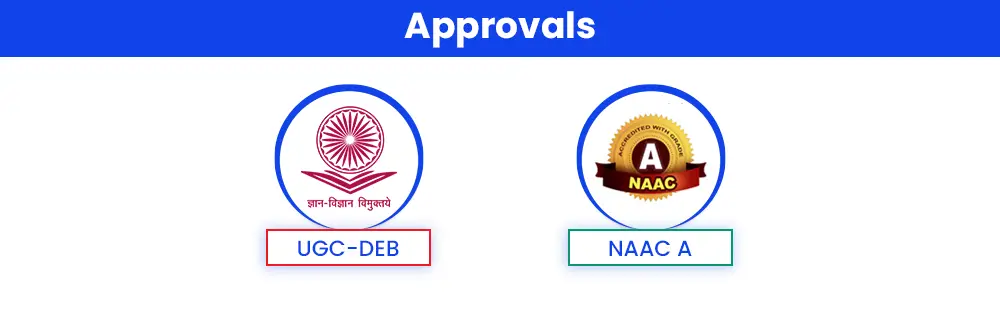 approvals kerala distance education