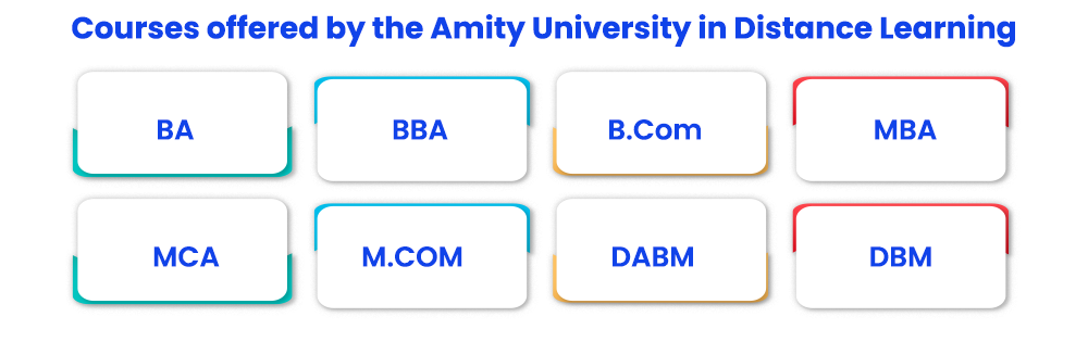 courses-offered-by-the-amity-university-in-distance-learning