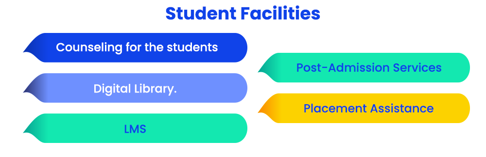 student-facilities