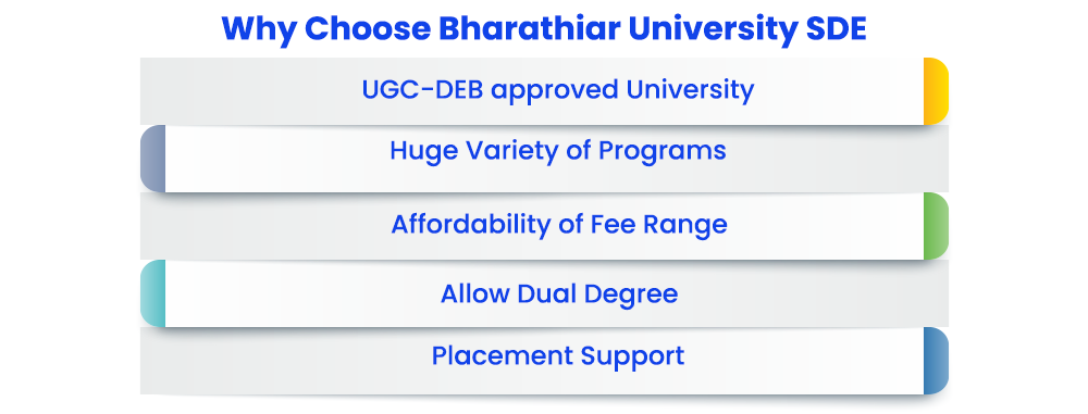 Why Choose Bharathiar University SDE