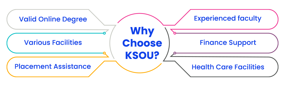 why-choose-ksou