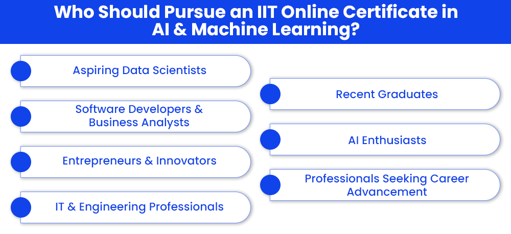 who-should-pursue-an-iit-online-certificate-in-ai-and-machine-learning