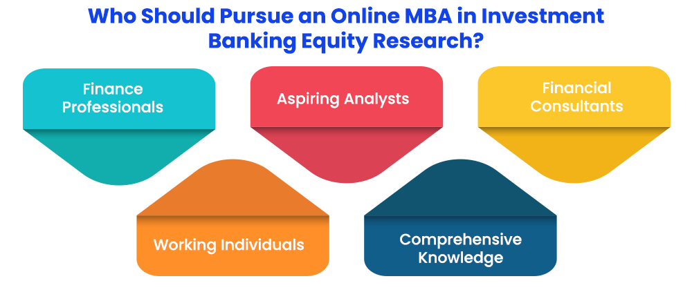 who-should-pursue-an-online-mba-in-investment-banking-equity-research