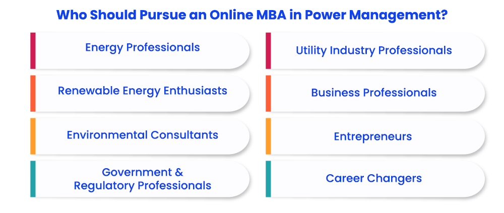 who-should-pursue-an-online-mba-in-power-management