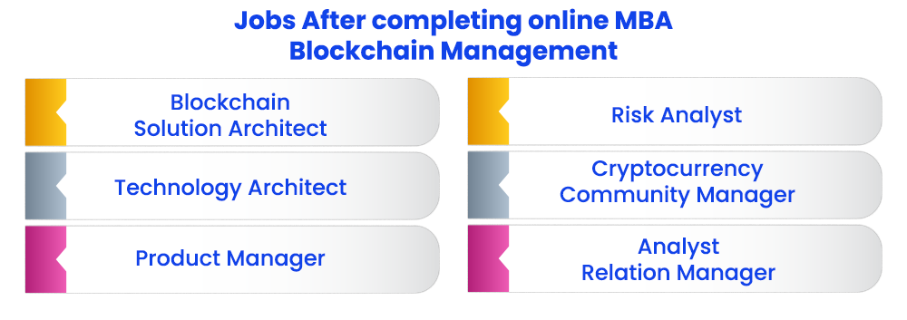 Job after online MBA in Blockchain Management?