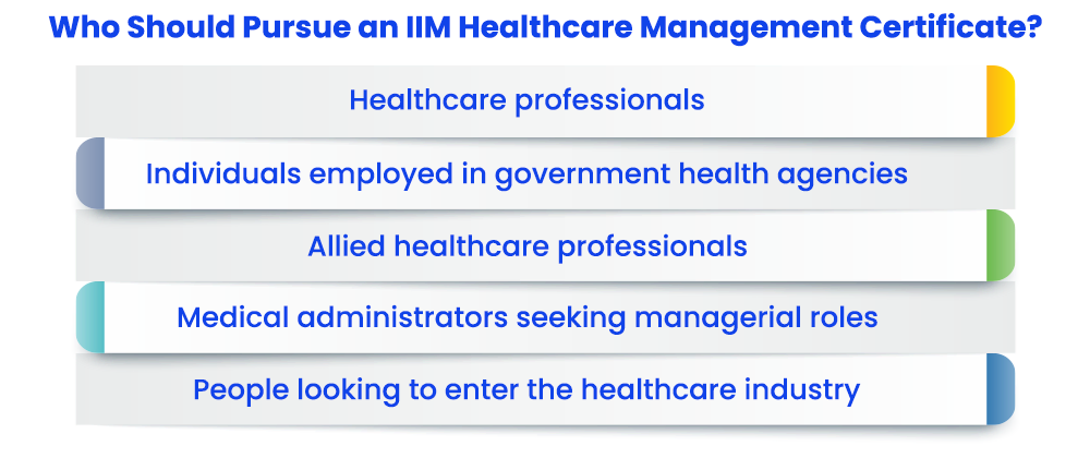 who-should-pursue-an-iim-healthcare-management-certificate