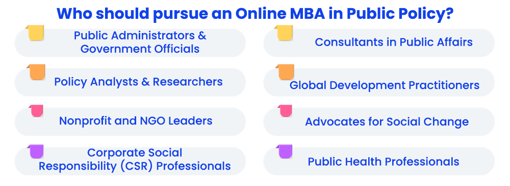 Who should pursue an Online MBA in Public Policy?