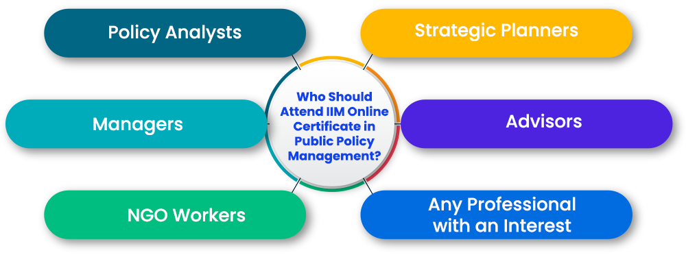 Who Should Attend IIM Online Certificate in Public Policy Management?