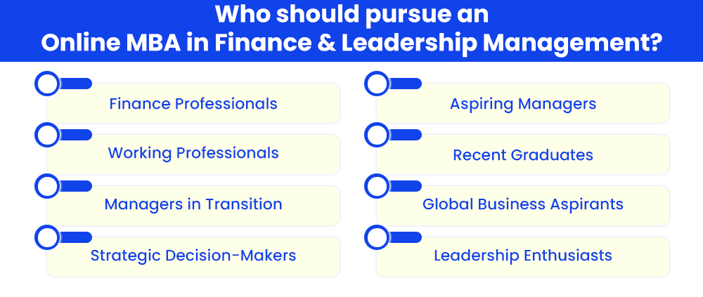 Who should pursue an Online MBA in Finance & Leadership Management?