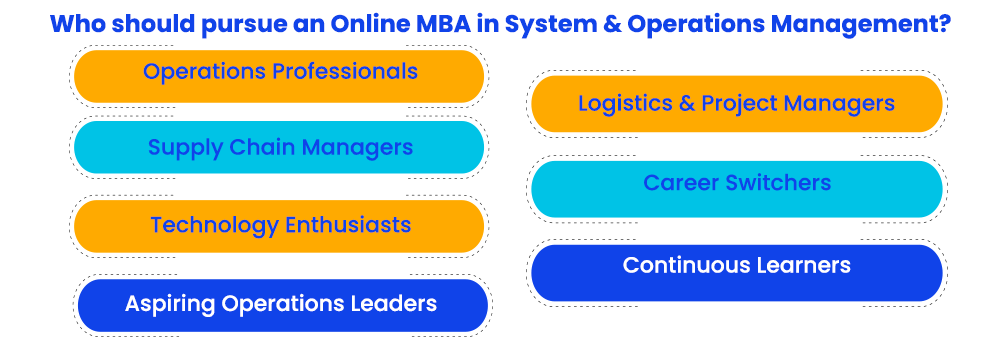 Who should Pursue an Online MBA in System & Operations Management