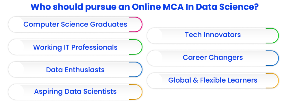 Who Should Pursue an Online MCA In Data Science?