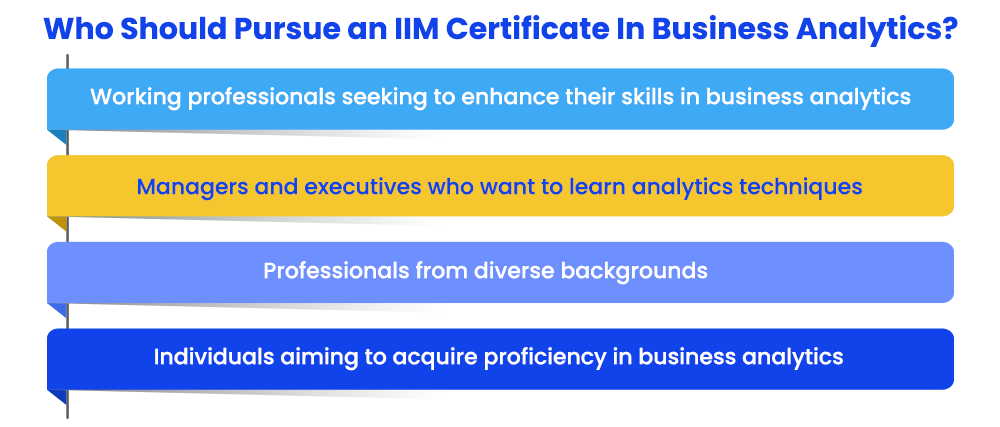 Who Should Pursue an IIM Certificate In Business Analytics?