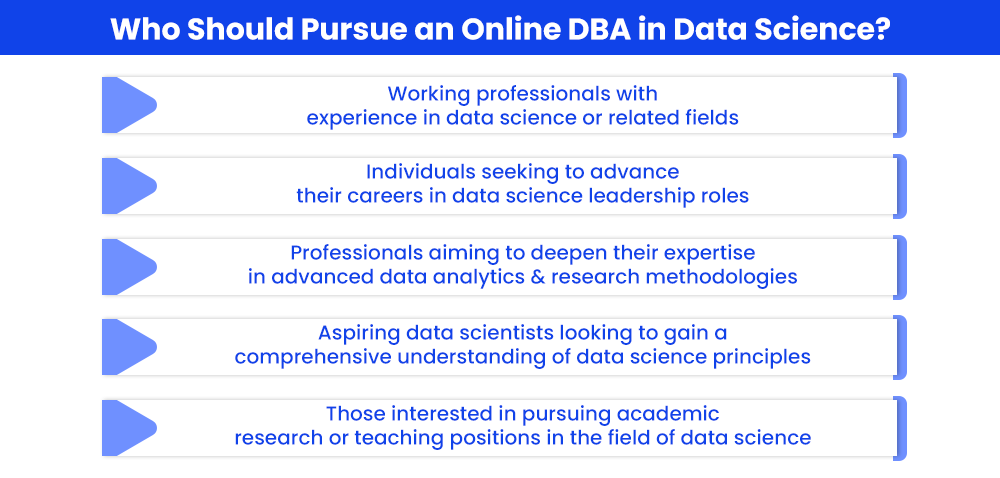 Who Should Pursue an Online DBA in Data Science?