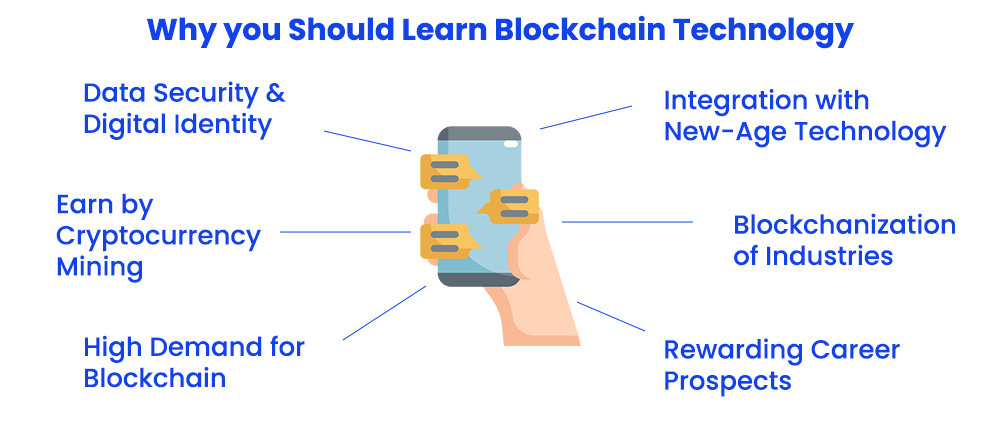 why you should learn blockchain technology