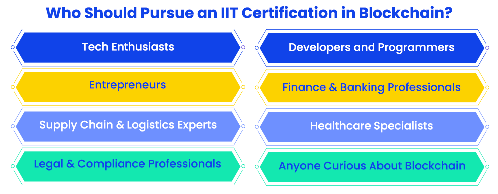 who should pursue an it certification in blockchain