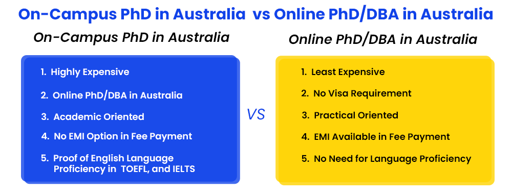 on-campus-phd-in-australia-vs-online-phddba-in-australia