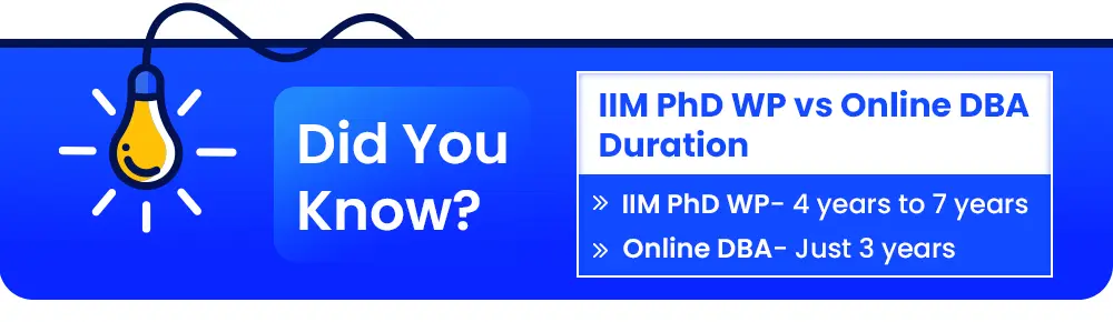 iim-phd-wp-vs-online-dba-duration