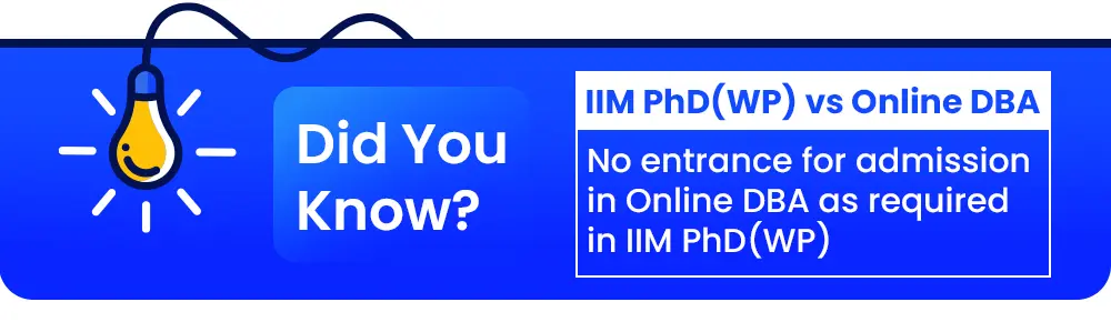 iim-phdwp-vs-online-dba