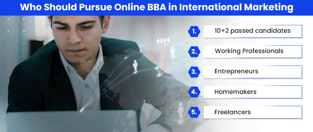 Who Should Pursue Online BBA in International Marketing