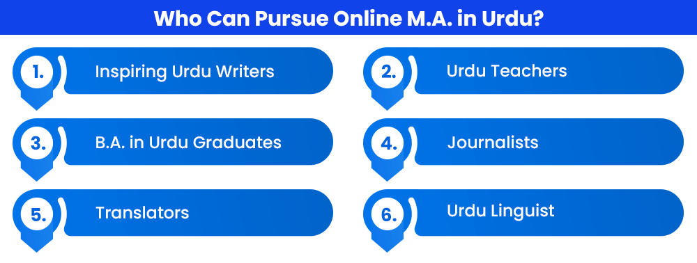 Who Can Pursue Online MA in Urdu?