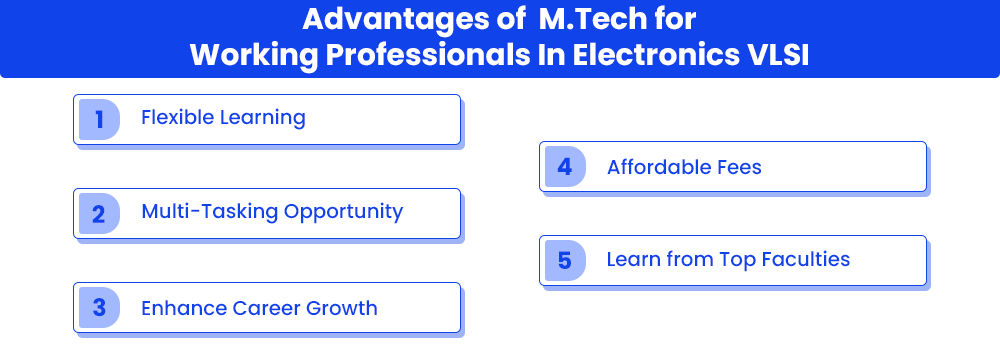 Advantages of  M.Tech for Working Professionals In Electronics VLSI