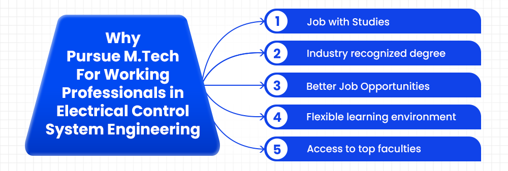 Why Pursue M.Tech For Working Professionals in Electrical Control System Engineering