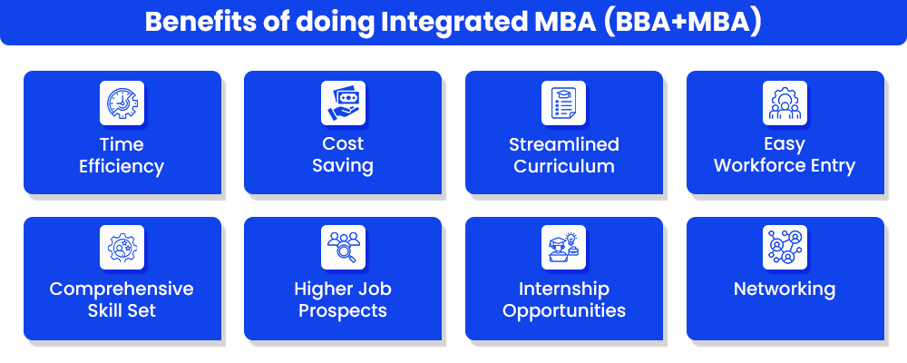 Benefits of doing Integrated MBA (BBA+MBA)