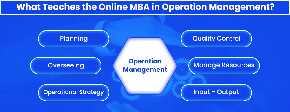 What Teaches the Online MBA in Operation Management?