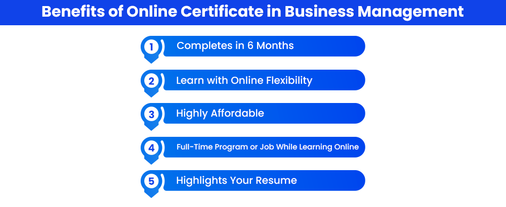 Benefits of Online Certificate in Business Management