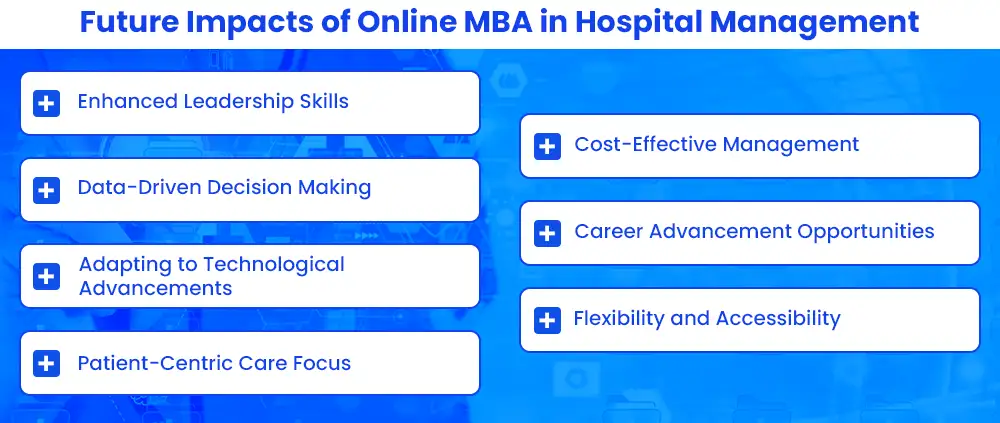 Future Impacts of Online MBA in Hospital Management 