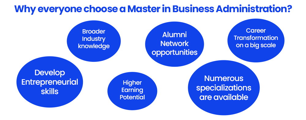 Why everyone choose a Master in Business Administration?