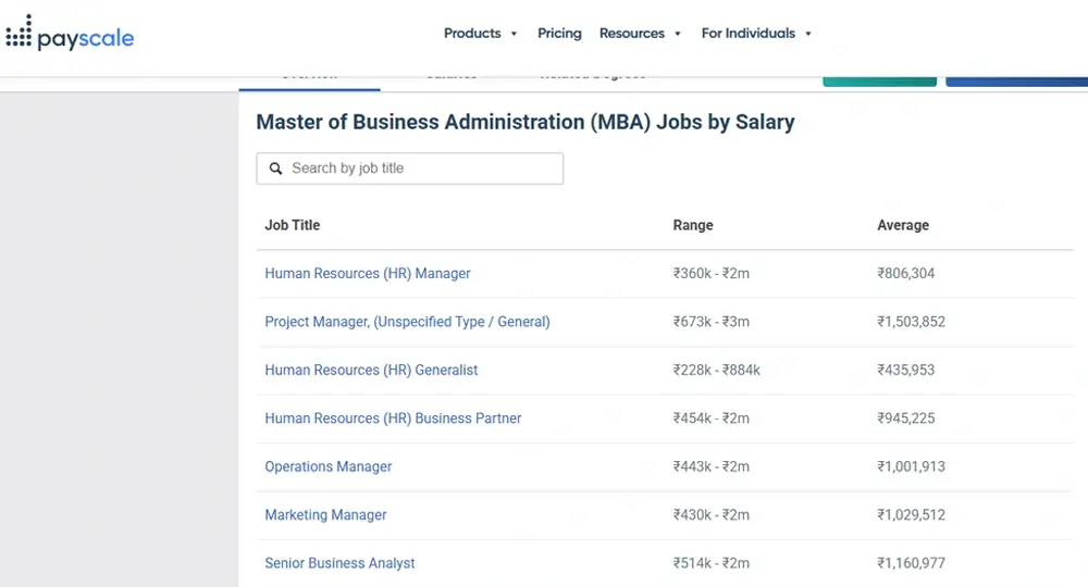 payscale salary range