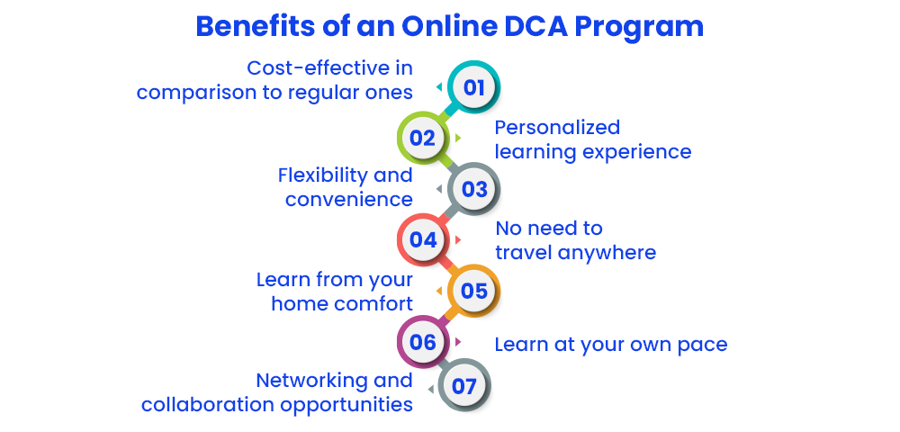 dca-benefits-of-online-diploma-program