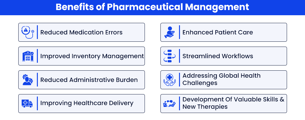 Benefits of Pharmaceutical Management