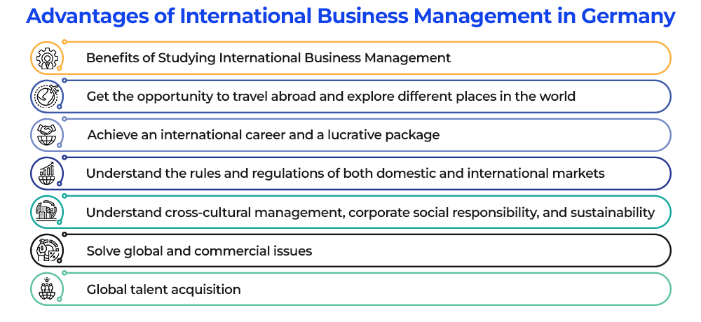 Advantages of International Business Management in Germany