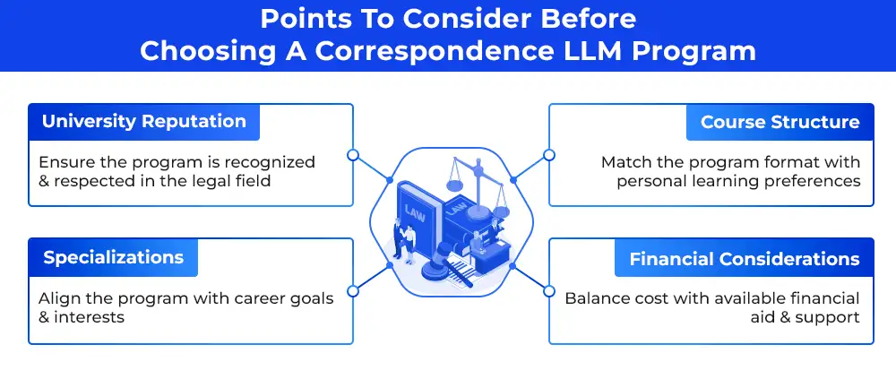 Points to consider before choosing a Correspondence LLM program
