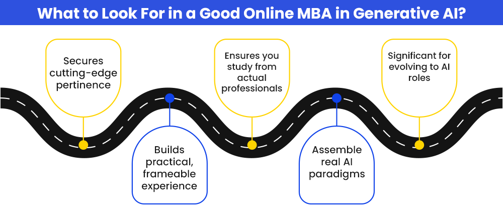 What to Look For in a Good Online MBA in Generative AI?