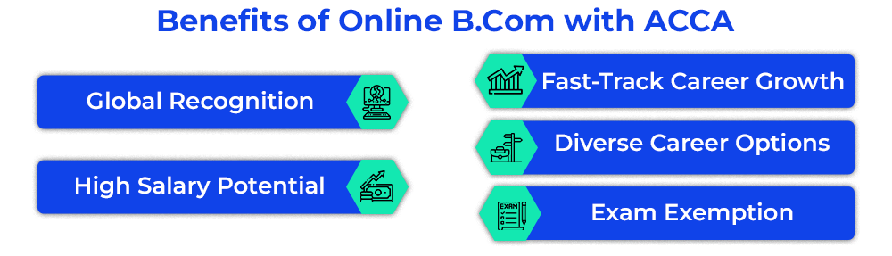 Benefits of Online B.Com with ACCA