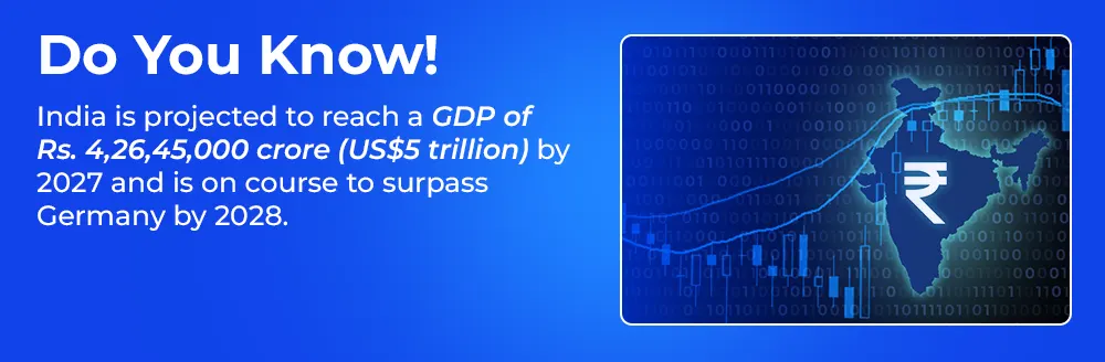 do-you-know-india-is-projected-to-reach-a-gdp
