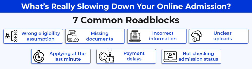 Whats Really Slowing Down Your Online Admission
